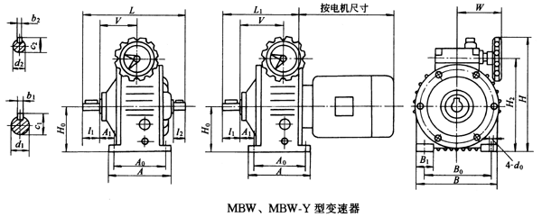 MBWMBW-Y׃Ҫߴ
