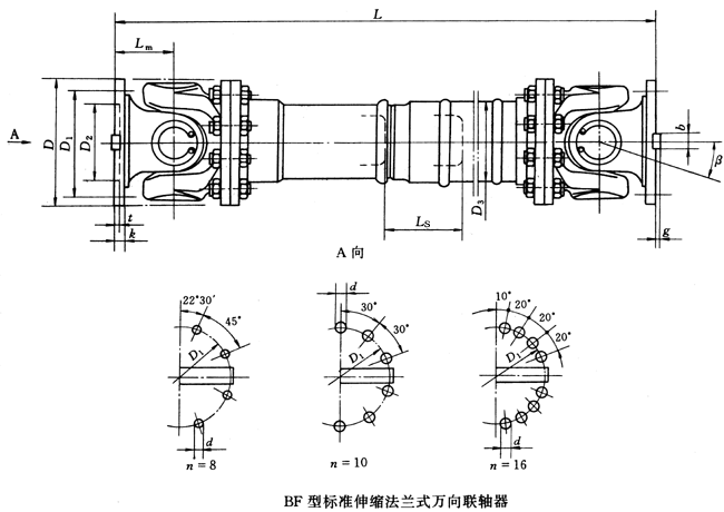 BF型標準伸縮法蘭式萬向聯(lián)軸器(JB/T5513-91)