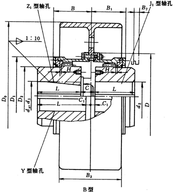 NGCL型帶制動(dòng)輪鼓形齒式聯(lián)軸器外形及安裝尺寸(JB/ZQ4644-97)