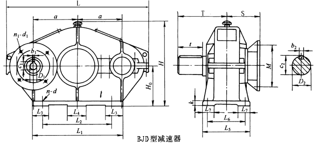 BJD105BJD125BJD145BJD175BJD215BJD255BJD300h(hun)pٙCμbߴ