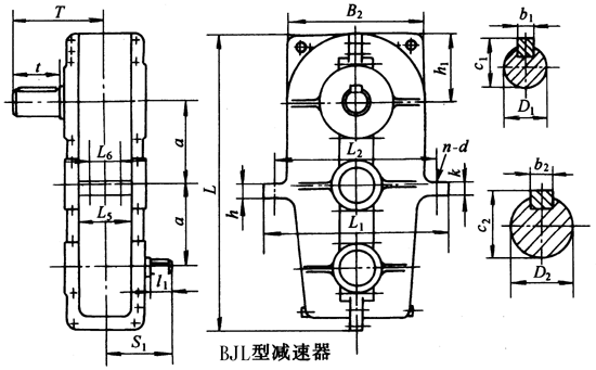 BJL125BJL145BJL175BJL215BJL255BJL300BJL350BJL400h(hun)pٙCμbߴ