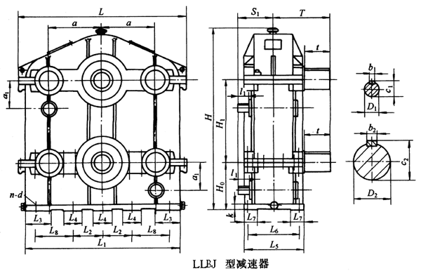 LLBJ300LLBJ350LLBJ400LLBJ450LLBJ500h(hun)pٙCμbߴ