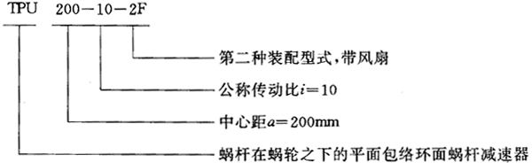 TP型平面包絡(luò)環(huán)面蝸輪減速器適用范圍及標(biāo)記
