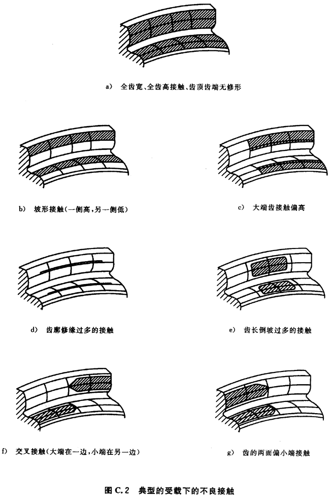 ͨӰϵ(sh)BC