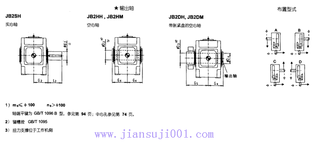 JH/B系列工業(yè)齒輪箱