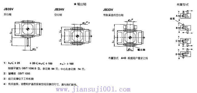JH/B系列工業(yè)齒輪箱