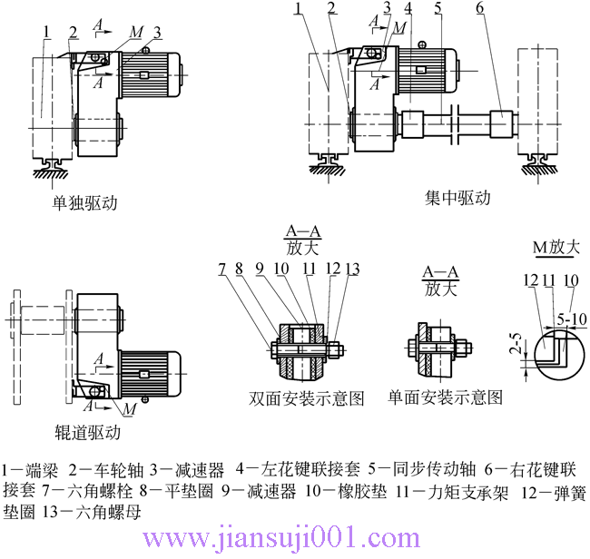 QSQSELG͡һpٙC(j)JB-T9003-2004
