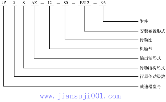 X݆pٙC(j)JPϵǜp̖ʾ