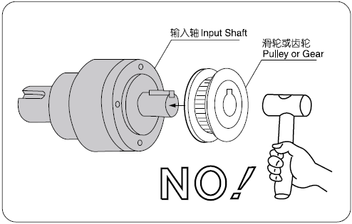 BRA系列球減速機