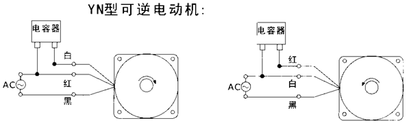 _YYYNϵСX݆p늙Cμbߴ磨C̖10070/120/140W