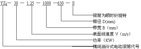 YZͽʽ[݆늄(dng)LͲ̖(ho)(bio)ӛ