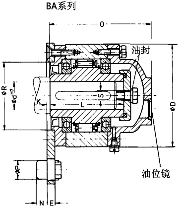 外部逆止器BA和BC適用高扭矩，中轉速