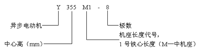 Yϵ(IP44)͵͉ஐ늄әC(j)Y(ji)(gu)(380V)