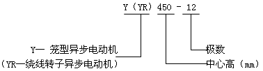 YYRϵஐ늄(dng)C(j)Y(ji)(gu)c(din)660V