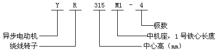 YRϵУIP23͵͉ஐ늄әC(j)Y(ji)(gu)c(din)380V