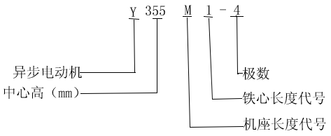 YYR-FWFϵБ(ni)⻯gஐ늄(dng)C(j)Y(ji)(gu)飨6KV