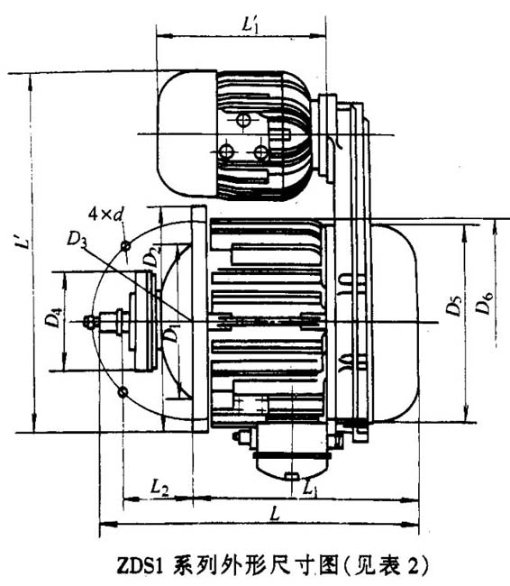 ZDS1、ZDS2雙電機(jī)(字母式)雙素錐形轉(zhuǎn)子異步電動(dòng)機(jī)外形尺寸